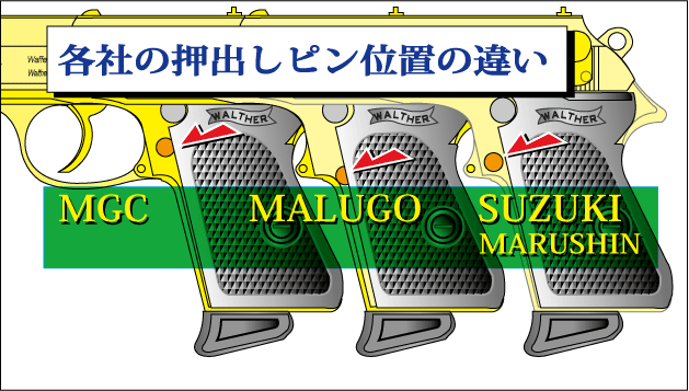 �s���Ոʒu�}